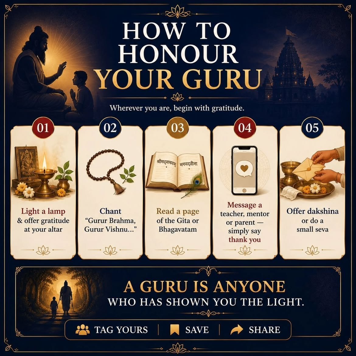 How to Honour Your Guru